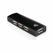 4 PORT HIGH SPEED HUB-USB 2.0 High speed, Hot swappable and USB powered IM-04 HU 1000-20-8NB